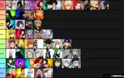bnha
