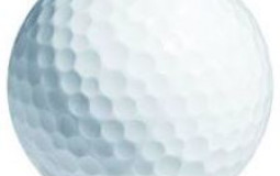 Golf Club Brands 2021