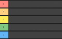 Peg List