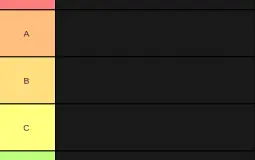 Rating Roblox YouTubers!