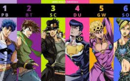 Jo Jo musick tierlist