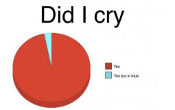drama tier