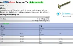 Membre de la classe