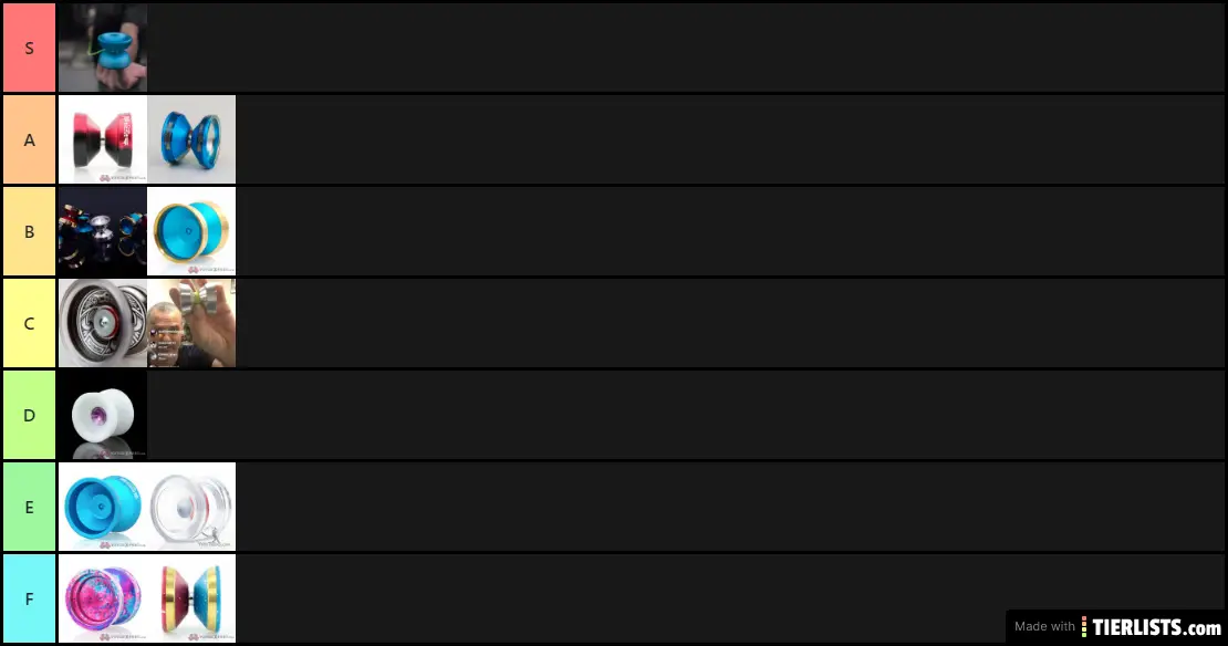 edge tier list