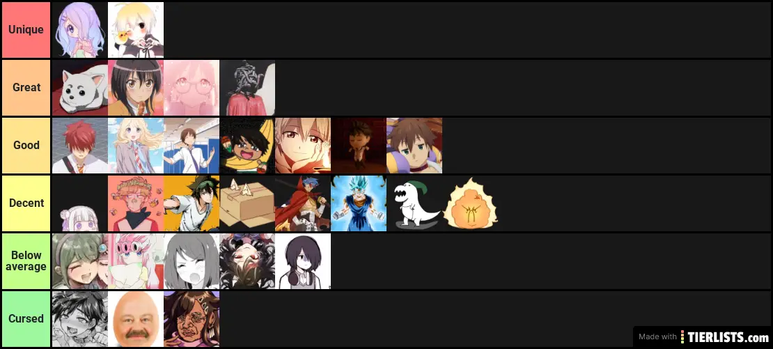 Best Pfp Discord Tier List Maker Tierlists Com