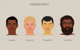 Races of the World