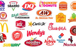 Fast Food Chains