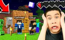 Youtuber tier