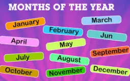 Month Tierlist