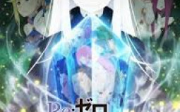 Summer 2020 anime
