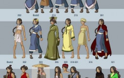 Katara’s Looks, Outfits, and Disguises