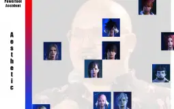 Tier List Tier List