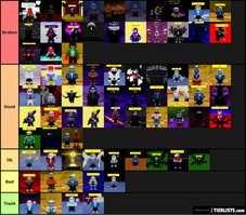 Undertale Judgement Day High Wins Tier List / 375-10000 Wins Tier List 