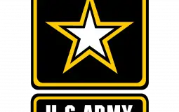 Army Branches