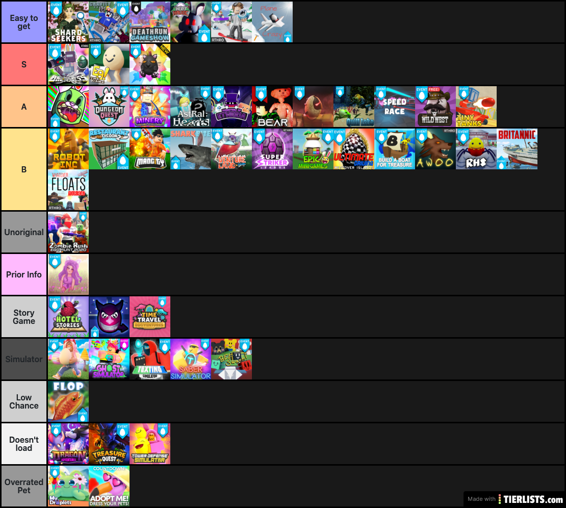 Egg Hunt 2020 Games Egg Obtaining And Quality Of Game Tier List