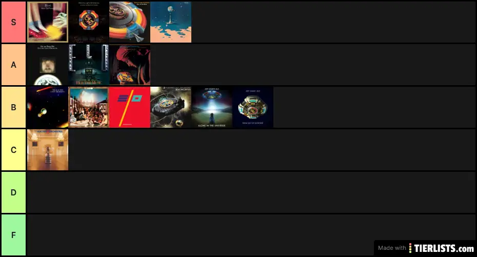 Electric Light Orchestra Studio Albums Ranking (My Personal List; 2019)