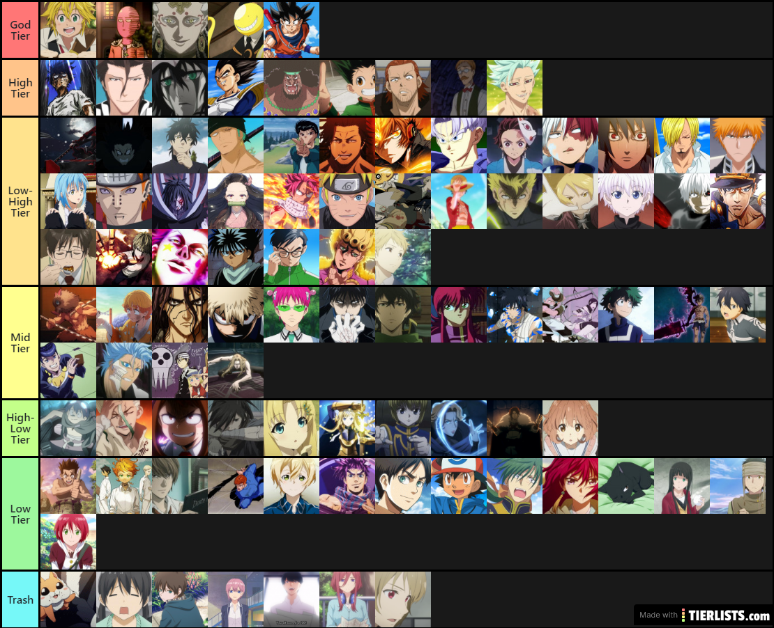 Emari's anime tier list