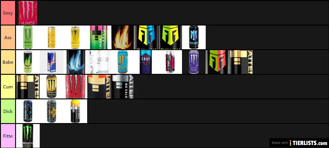 Energy Drink Tier List 03 04 2020 Tier List TierLists