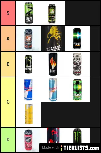 Energy Drinks