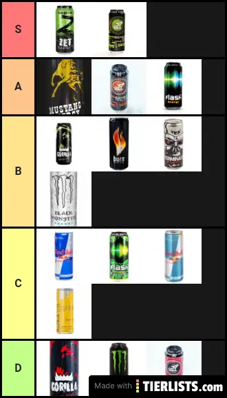 Energy Drinks