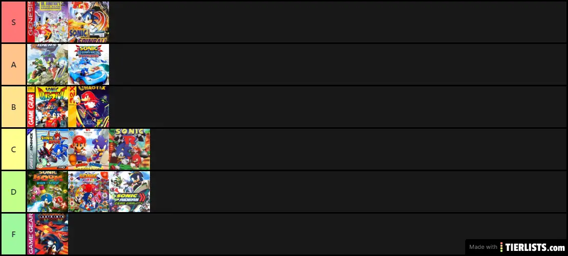 ENG's Sonic Tier List (Spinoffs)