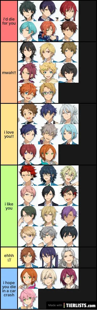 enstars tier list