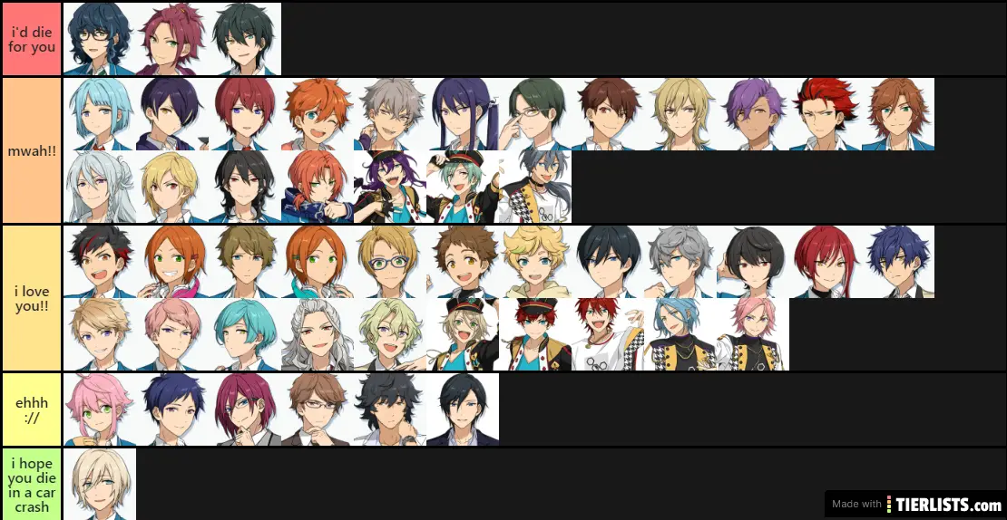 Enstars tier list