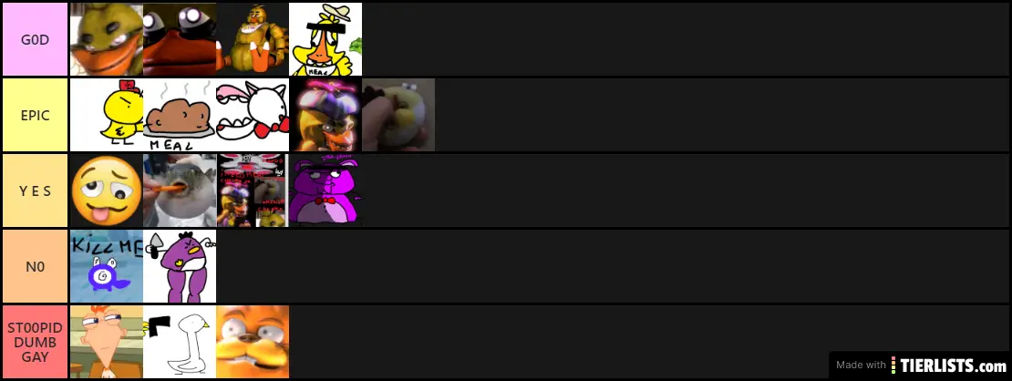 Epic CH0NKA tier list 😎🥴