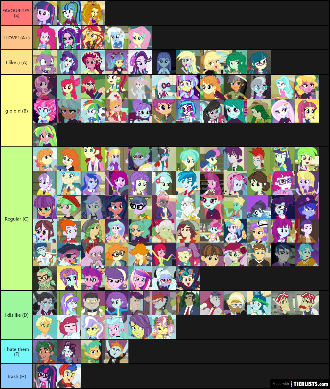 Equestria girls (Characters) Tier List Tier List - TierLists.com