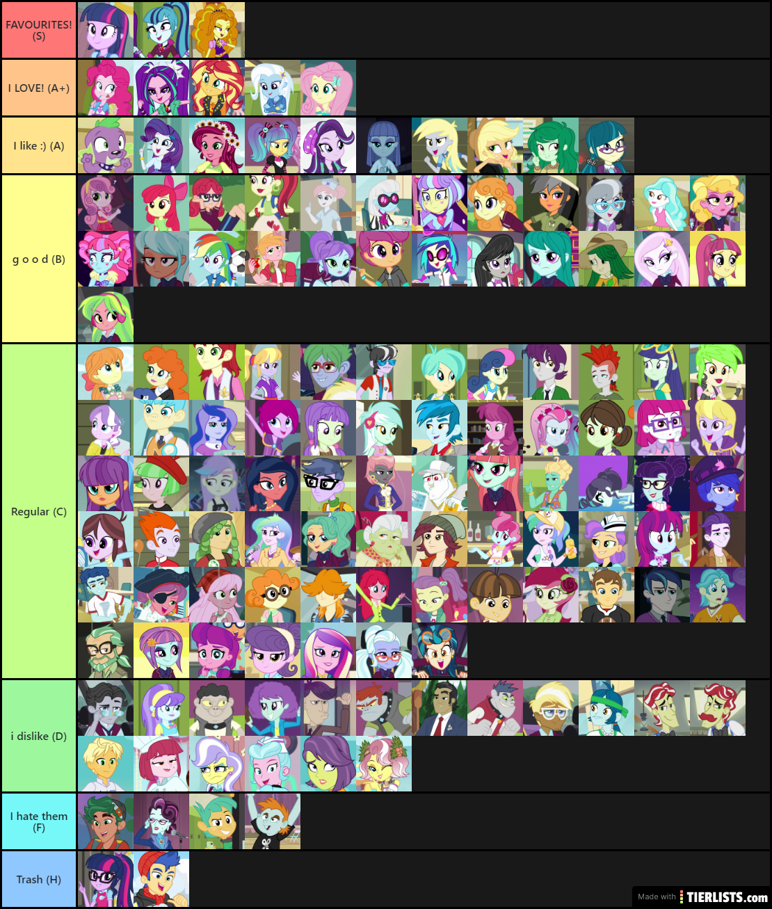 Equestria girls (Characters) Tier List