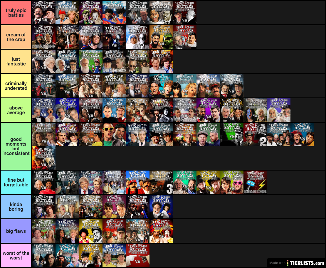 Epic Rap Battles Tier List Maker TierLists
