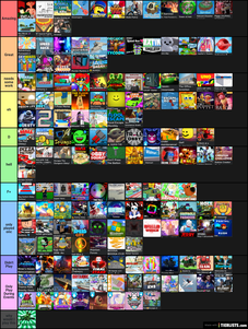 The More Accurate Roblox Games Tier List (by me)