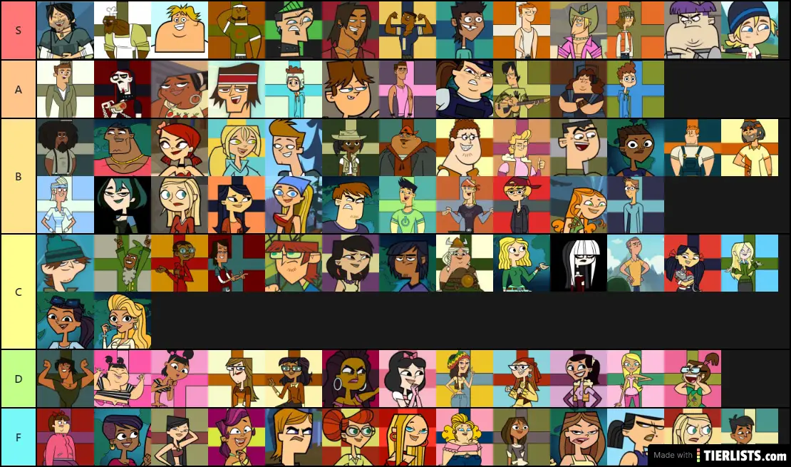 EVERY TOTAL DRAMA Character RANKED!! Tier List