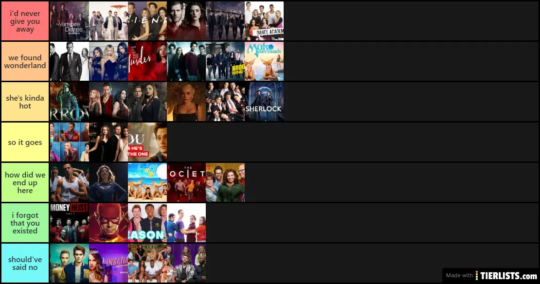 Every TV Show I've Watched