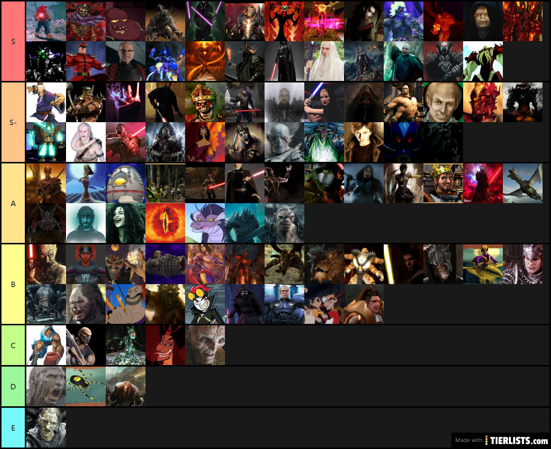 Evil character tier list (not complete)