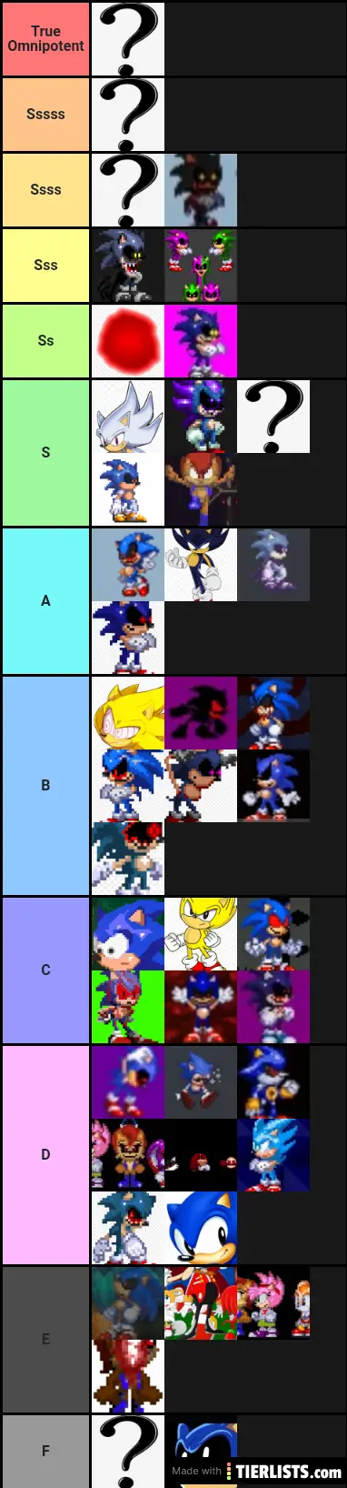 .exe power tiers v3