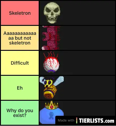 Terraria expert boss difficulty Tier List 