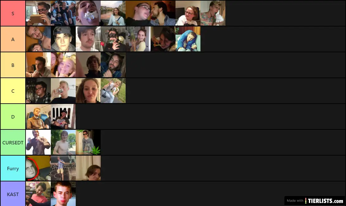 Extended leukgroep tier list