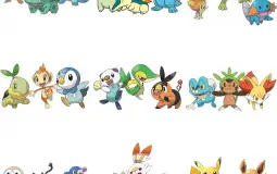 Pokemon Starter Final Evolution Tier List