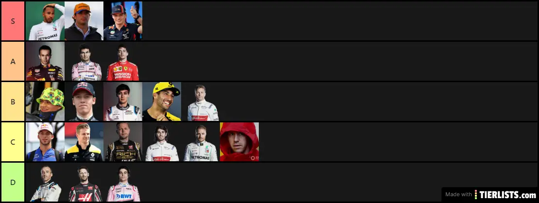 F1 2019 Drivers