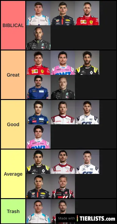 F1 2020 Drivers