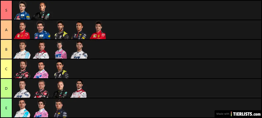 F1 Driver Opinions