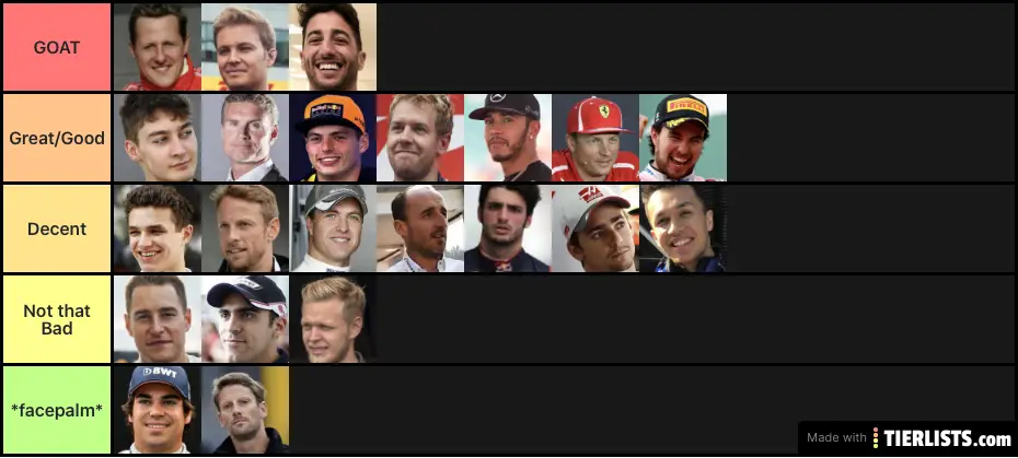 F1 Driver Tier List