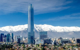 Places of Santiago Tier List