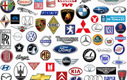 Car Brands Tier List Maker - TierLists.com