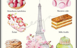 Desserts