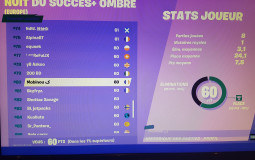 Rageux de Discord