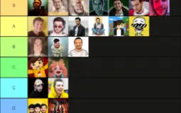 Youtuber Katman Listesi