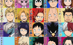 Quirk Ranking