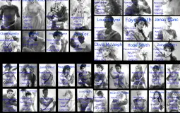 My characters personality ranking